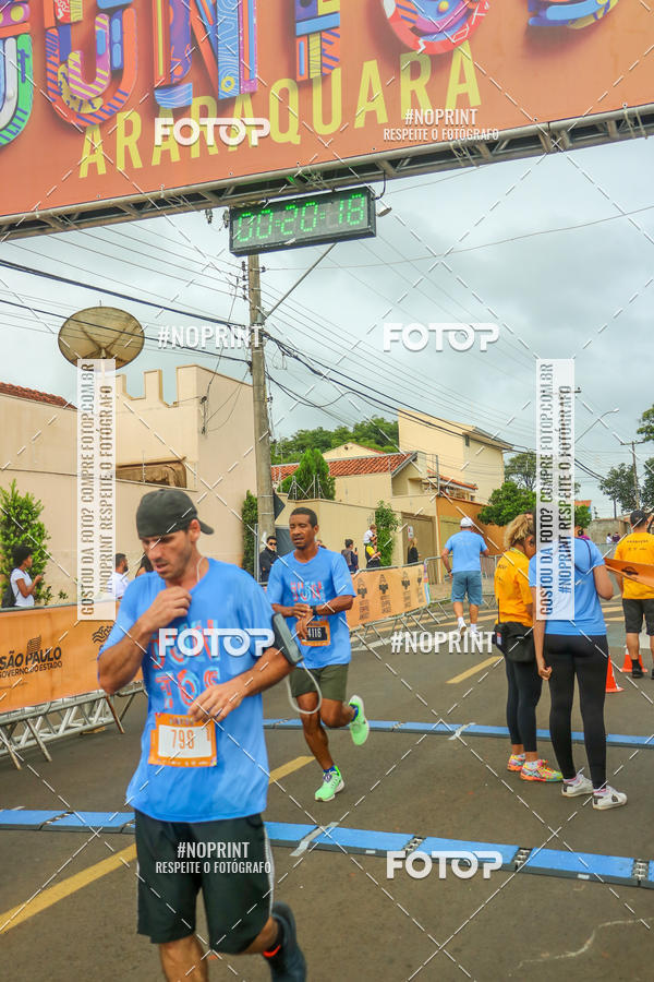 Buy your photos of the eventCircuito de Corrida Juntos Araraquara on Fotop