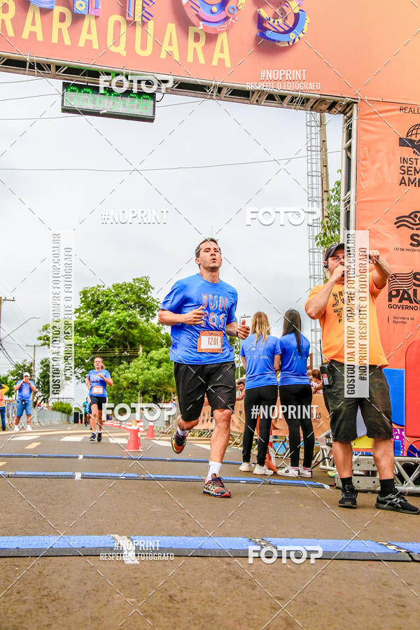 Buy your photos of the eventCircuito de Corrida Juntos Araraquara on Fotop