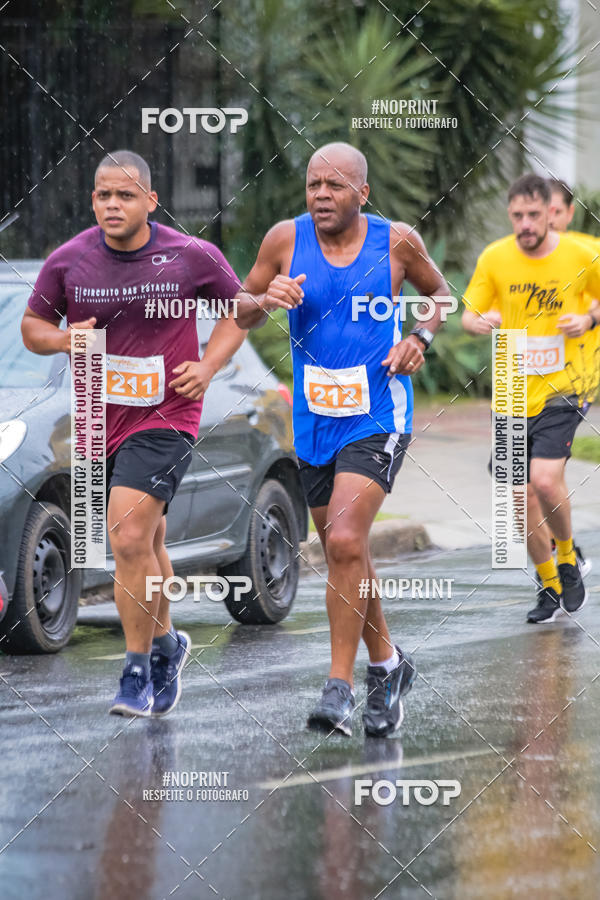 Acquista le foto dell'eventoCircuito Run for Fun Bar a Bar in Fotop