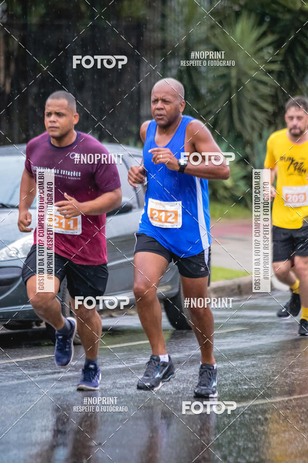 Acquista le foto dell'eventoCircuito Run for Fun Bar a Bar in Fotop