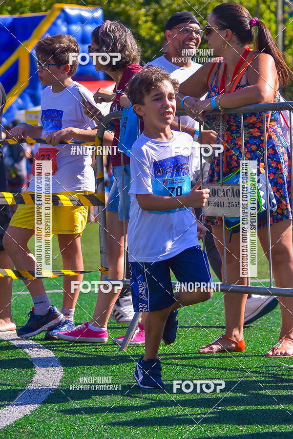 Buy your photos of the eventCorrida Infantil Juventus Kids - Etapa Natal on Fotop