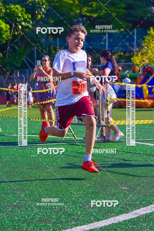 Buy your photos of the eventCorrida Infantil Juventus Kids - Etapa Natal on Fotop