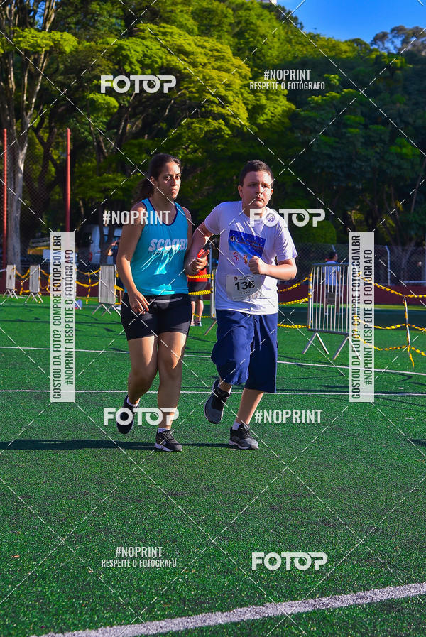 Buy your photos of the eventCorrida Infantil Juventus Kids - Etapa Natal on Fotop