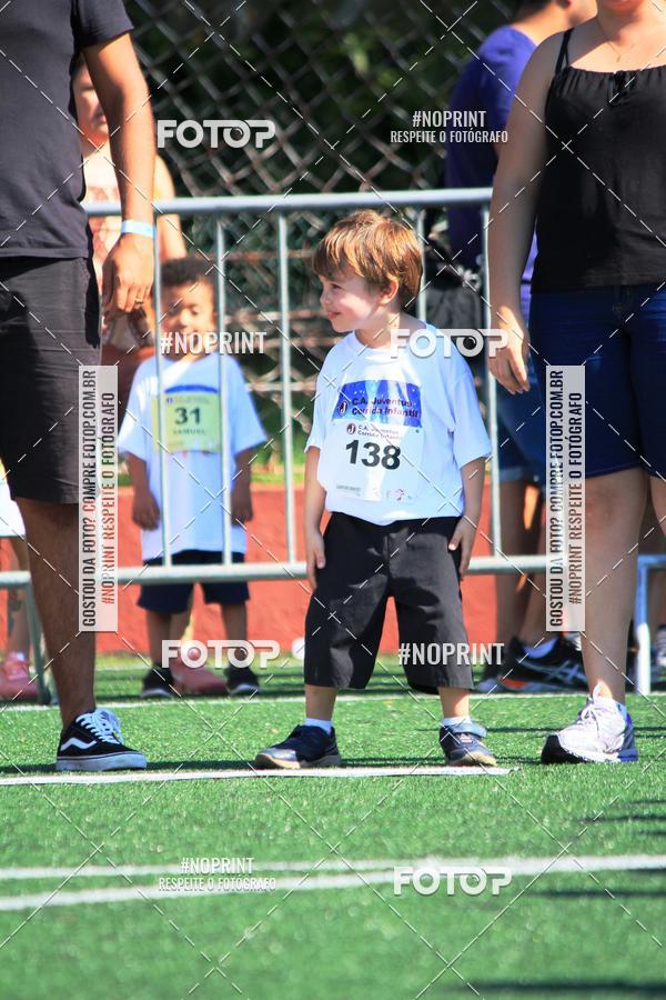 Buy your photos of the eventCorrida Infantil Juventus Kids - Etapa Natal on Fotop