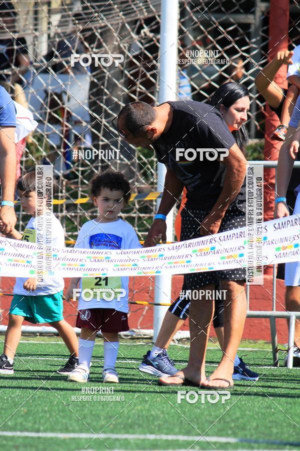 Buy your photos of the eventCorrida Infantil Juventus Kids - Etapa Natal on Fotop