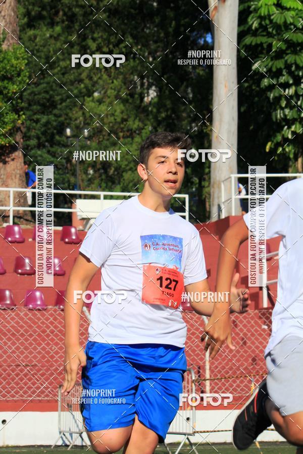 Buy your photos of the eventCorrida Infantil Juventus Kids - Etapa Natal on Fotop