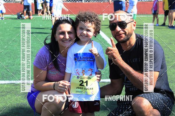 Buy your photos of the eventCorrida Infantil Juventus Kids - Etapa Natal on Fotop