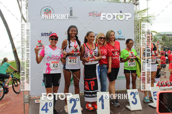 Buy your photos of the event4� Corrida da Virada � Caixa Beneficente on Fotop