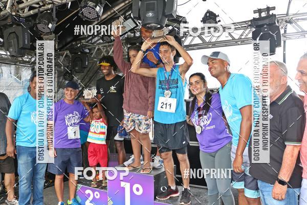 Buy your photos of the event15 Corrida Rstica de Praia do Forte on Fotop