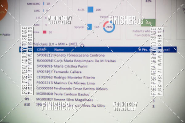 Buy your photos of the eventBMS KickOff Week on Fotop