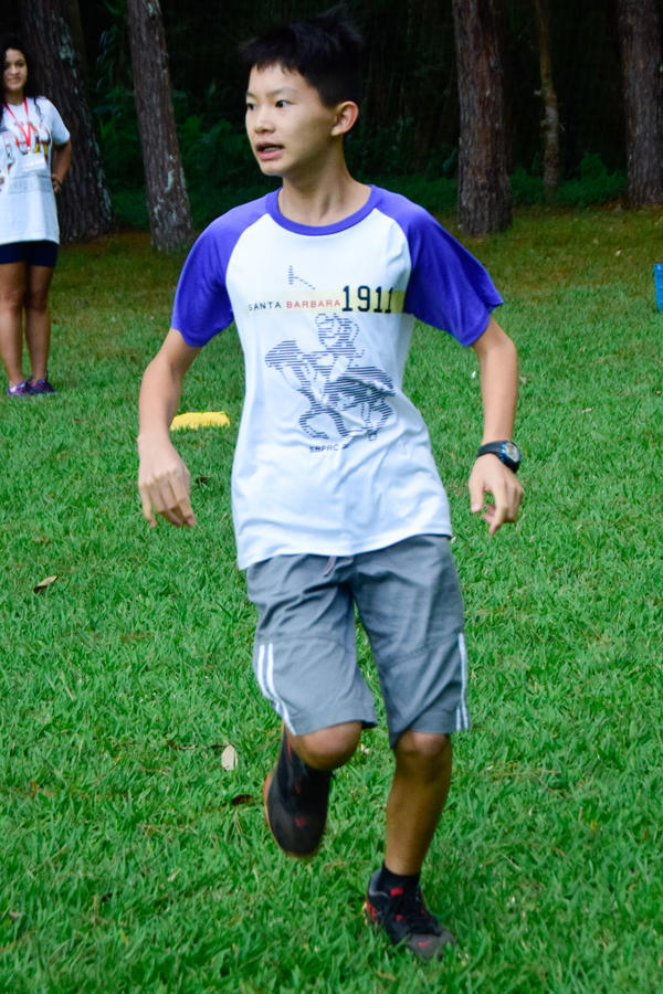 Buy your photos of the eventNR1 - English & Action 29 A 02/05/17 on Fotop