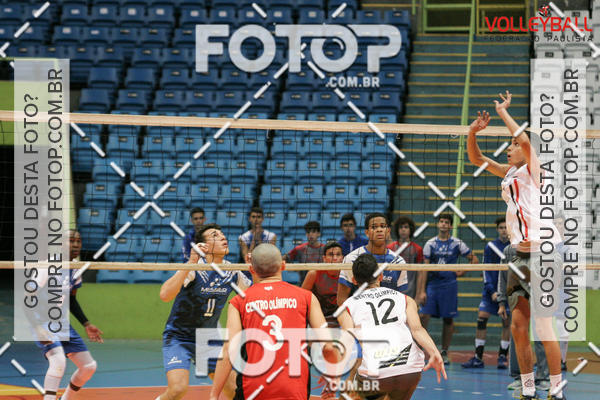 Buy your photos of the eventTornei Incio Sub 17 - Masc - FPV on Fotop