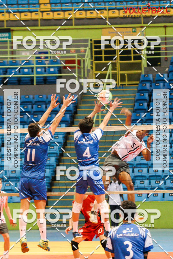 Buy your photos of the eventTornei Incio Sub 17 - Masc - FPV on Fotop