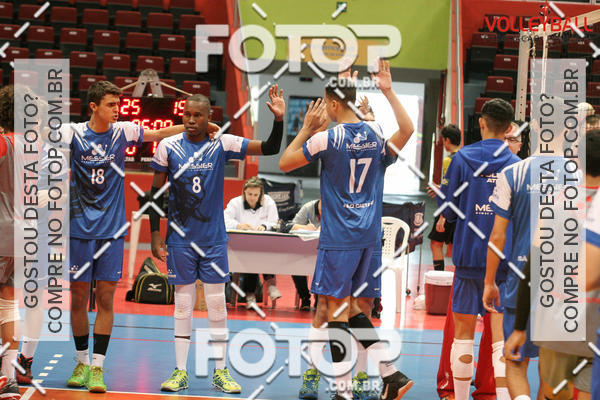 Buy your photos of the eventTornei Incio Sub 17 - Masc - FPV on Fotop