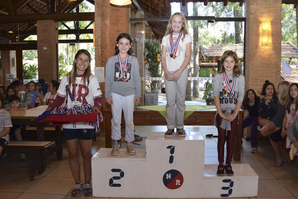 Buy your photos of the eventNR1 - Kids 10 a 16/07/17 on Fotop