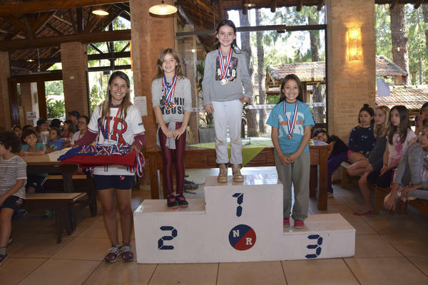 Buy your photos of the eventNR1 - Kids 10 a 16/07/17 on Fotop