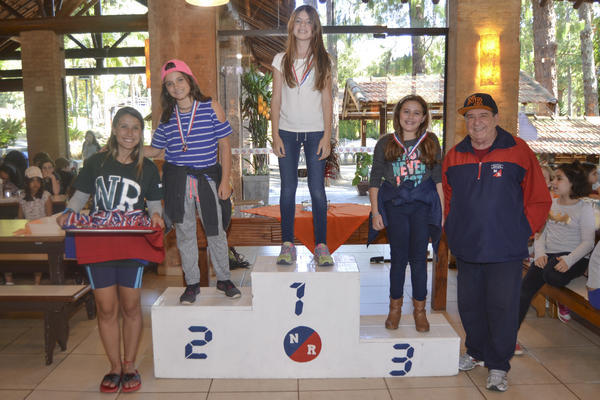 Buy your photos of the eventNR1 - Kids 10 a 16/07/17 on Fotop