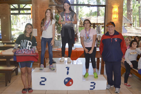 Buy your photos of the eventNR1 - Kids 10 a 16/07/17 on Fotop