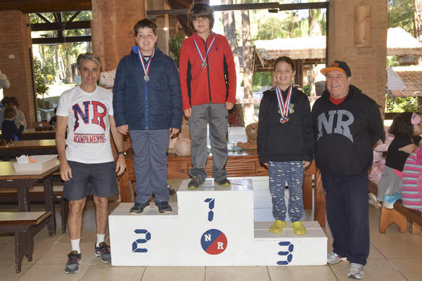 Buy your photos of the eventNR1 - Kids 10 a 16/07/17 on Fotop