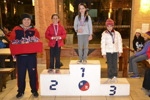 Buy your photos of the eventNR1 - Kids 17 a 23/07/17 on Fotop