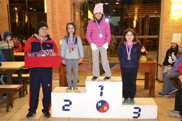 Buy your photos of the eventNR1 - Kids 17 a 23/07/17 on Fotop