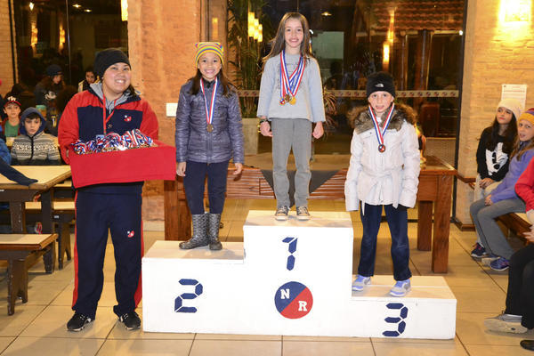 Buy your photos of the eventNR1 - Kids 17 a 23/07/17 on Fotop