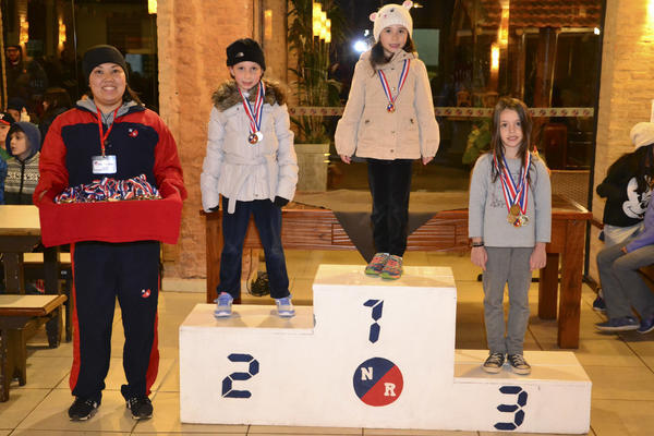 Buy your photos of the eventNR1 - Kids 17 a 23/07/17 on Fotop