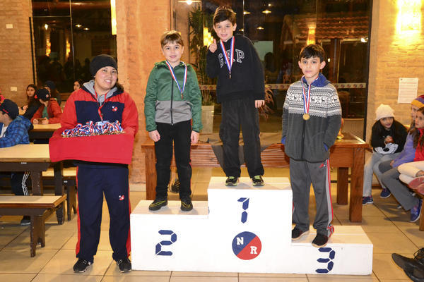 Buy your photos of the eventNR1 - Kids 17 a 23/07/17 on Fotop