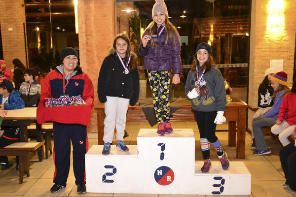 Buy your photos of the eventNR1 - Kids 17 a 23/07/17 on Fotop