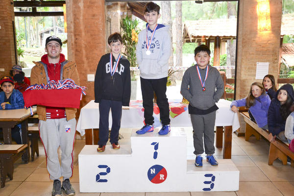 Buy your photos of the eventNR1 - Kids 17 a 23/07/17 on Fotop