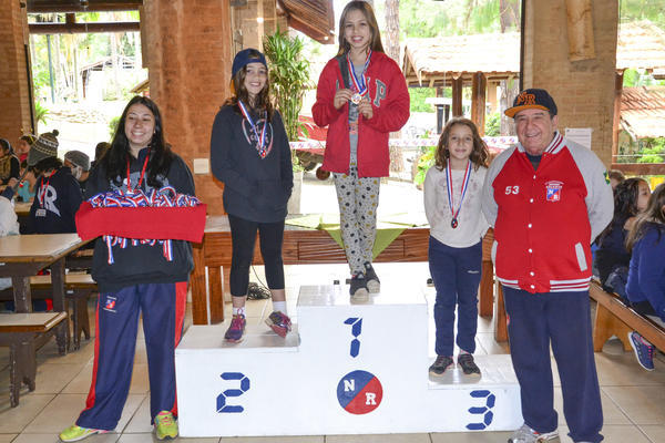 Buy your photos of the eventNR1 - Kids 17 a 23/07/17 on Fotop