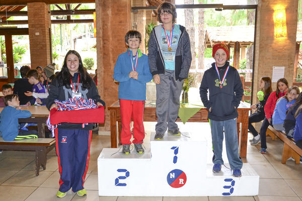 Buy your photos of the eventNR1 - Kids 17 a 23/07/17 on Fotop