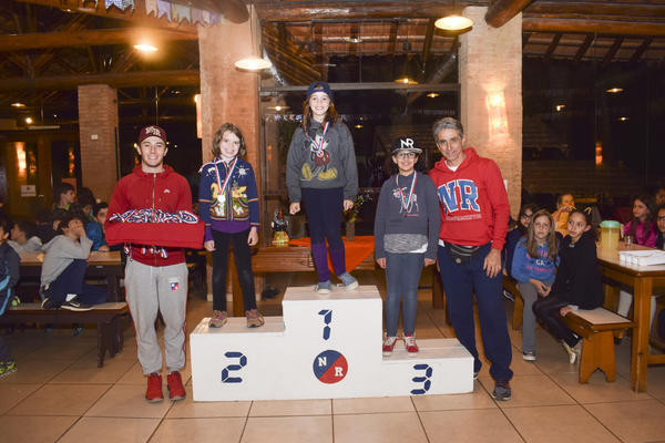 Buy your photos of the eventNR1 - Kids 17 a 23/07/17 on Fotop