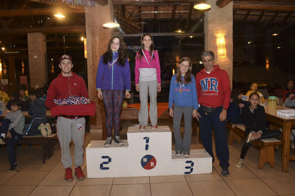 Buy your photos of the eventNR1 - Kids 17 a 23/07/17 on Fotop