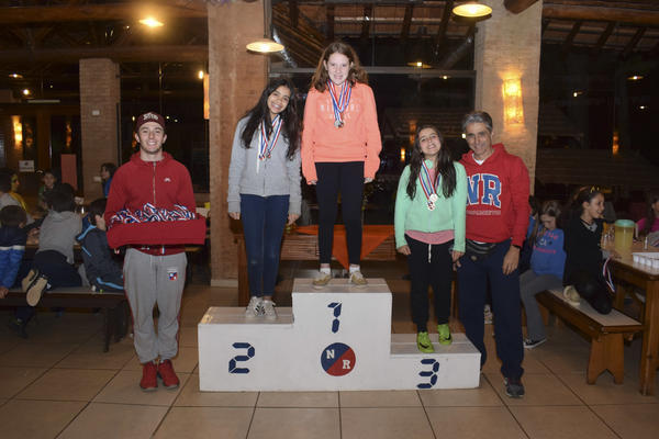 Buy your photos of the eventNR1 - Kids 17 a 23/07/17 on Fotop