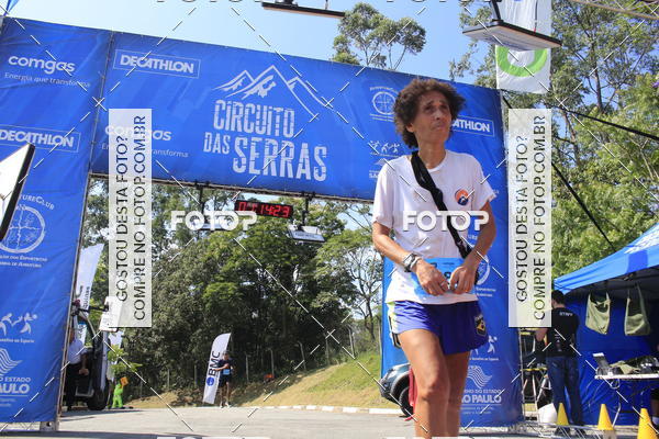 Compra tus fotos del eventoCircuito das Serras - Cajamar En Fotop