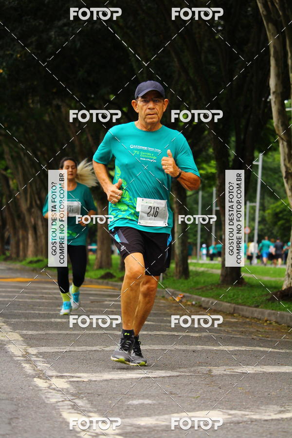 Buy your photos of the event7� Corrida e Caminhada AC Camargo on Fotop