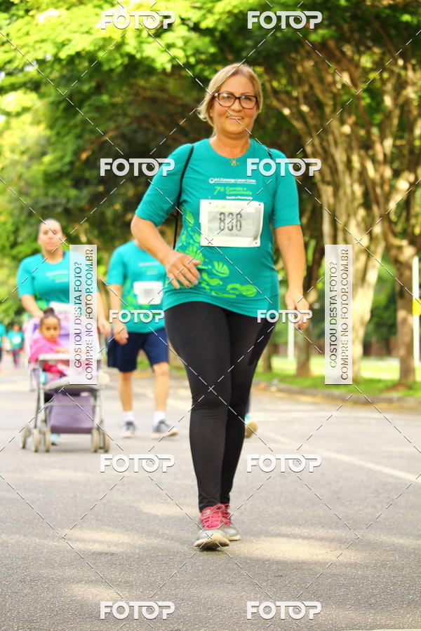 Buy your photos of the event7� Corrida e Caminhada AC Camargo on Fotop