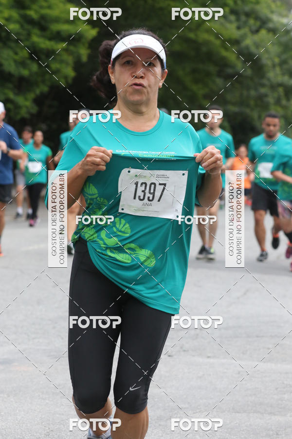 Buy your photos of the event7� Corrida e Caminhada AC Camargo on Fotop