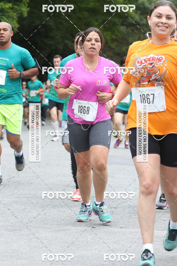 Buy your photos of the event7� Corrida e Caminhada AC Camargo on Fotop