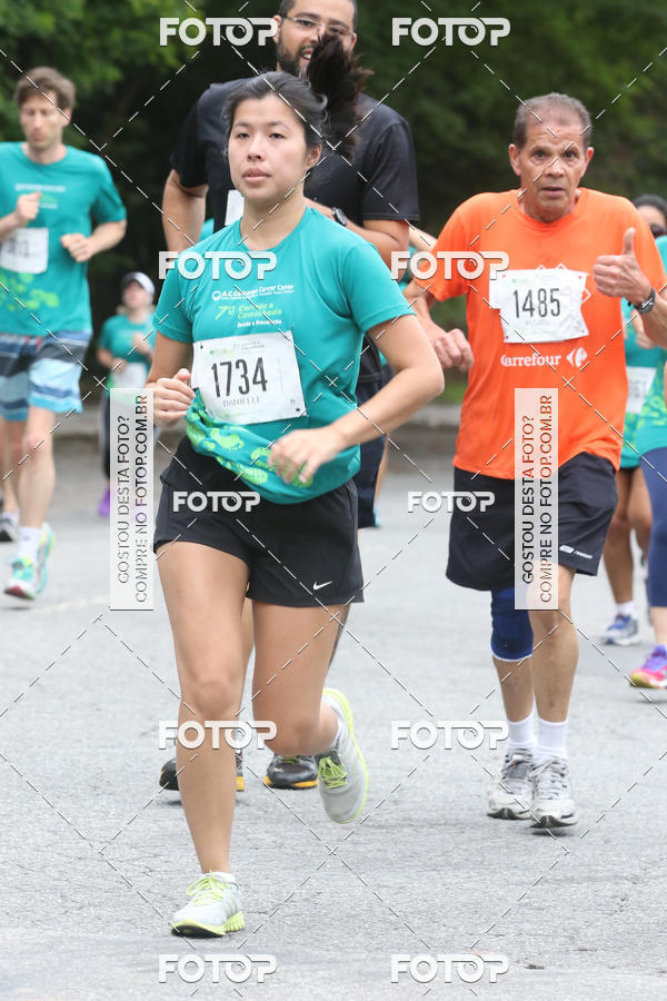 Buy your photos of the event7� Corrida e Caminhada AC Camargo on Fotop