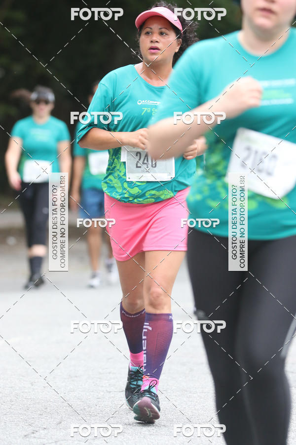 Buy your photos of the event7� Corrida e Caminhada AC Camargo on Fotop