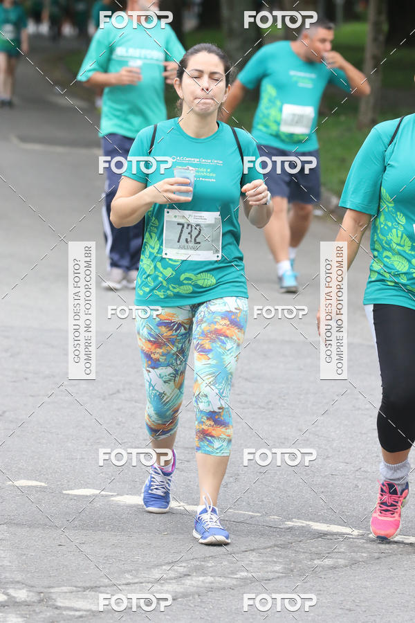 Buy your photos of the event7� Corrida e Caminhada AC Camargo on Fotop
