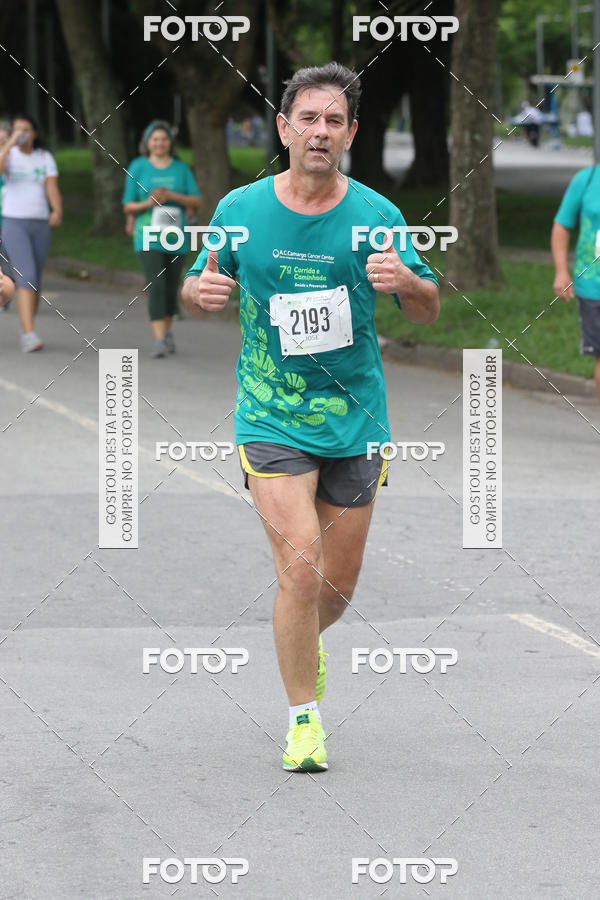 Buy your photos of the event7� Corrida e Caminhada AC Camargo on Fotop