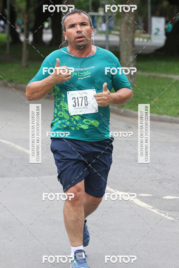 Buy your photos of the event7� Corrida e Caminhada AC Camargo on Fotop