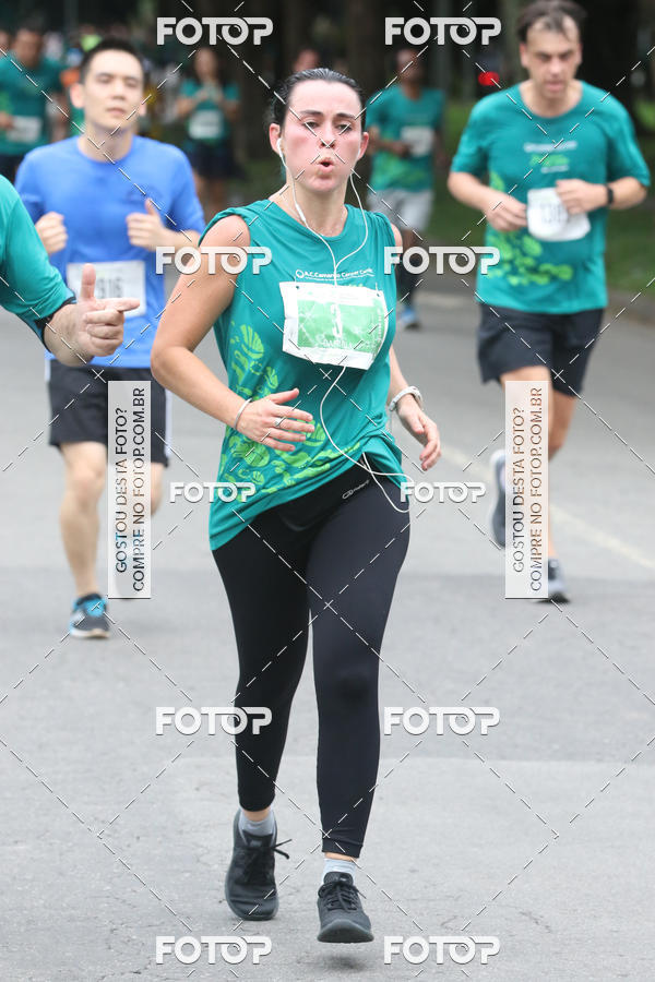 Buy your photos of the event7� Corrida e Caminhada AC Camargo on Fotop