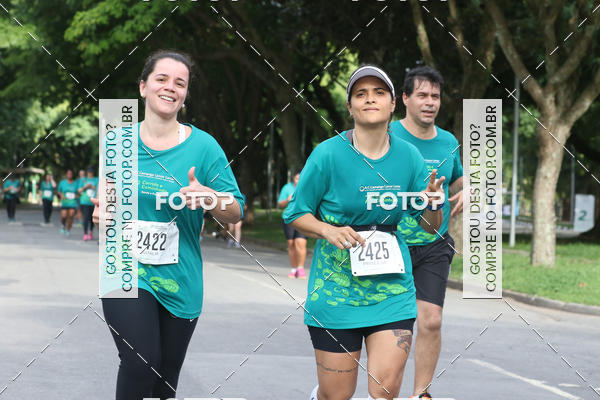 Buy your photos of the event7� Corrida e Caminhada AC Camargo on Fotop