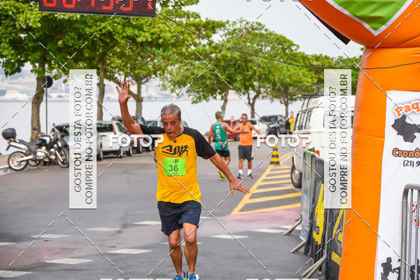 Buy your photos of the eventAJ CIRCUITO RACE 2 EDIO on Fotop