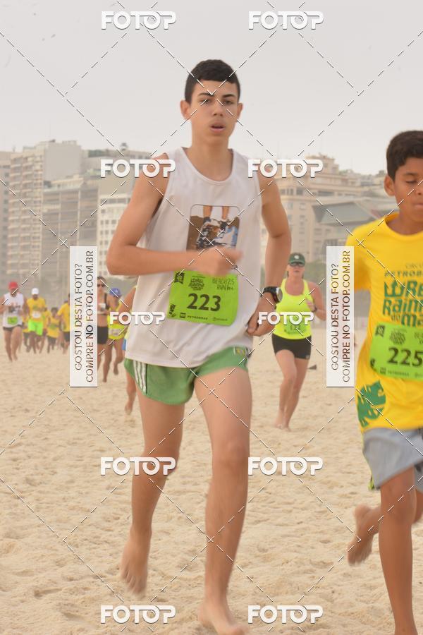 Buy your photos of the eventCircuito Petrobrs Rei e Rainha do Mar on Fotop