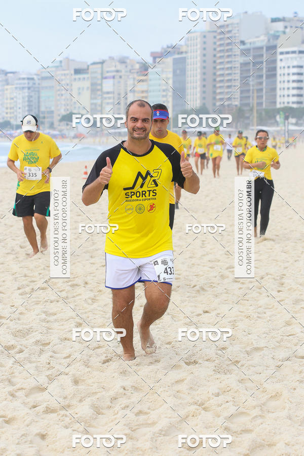 Buy your photos of the eventCircuito Petrobrs Rei e Rainha do Mar on Fotop